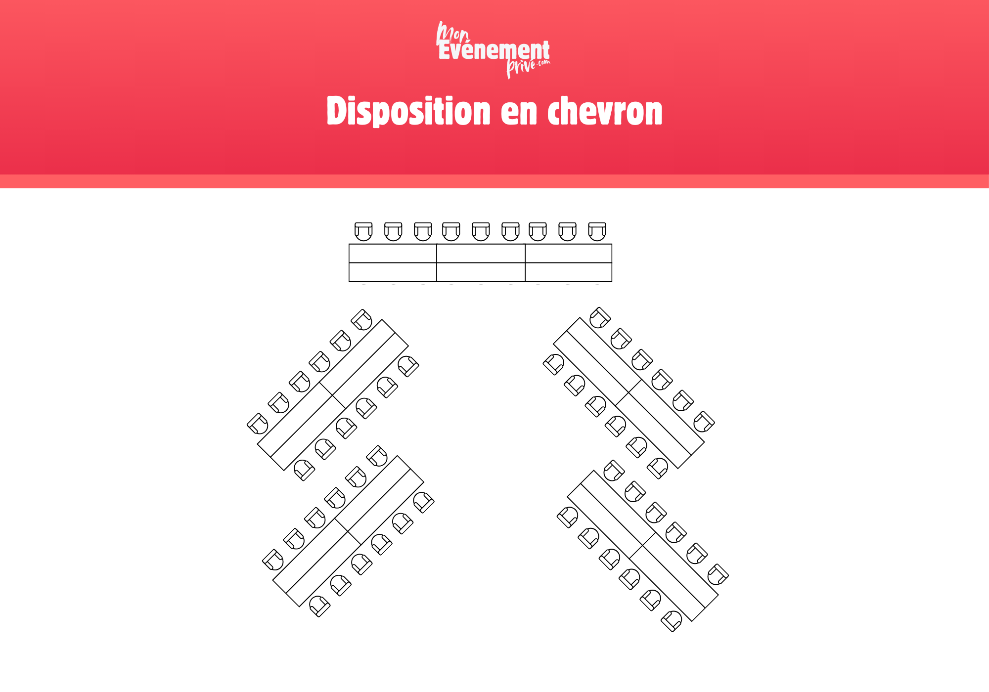Disposition en chevron