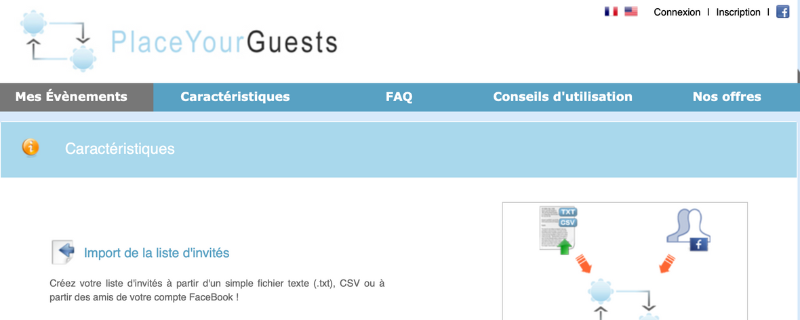 Place Your guest