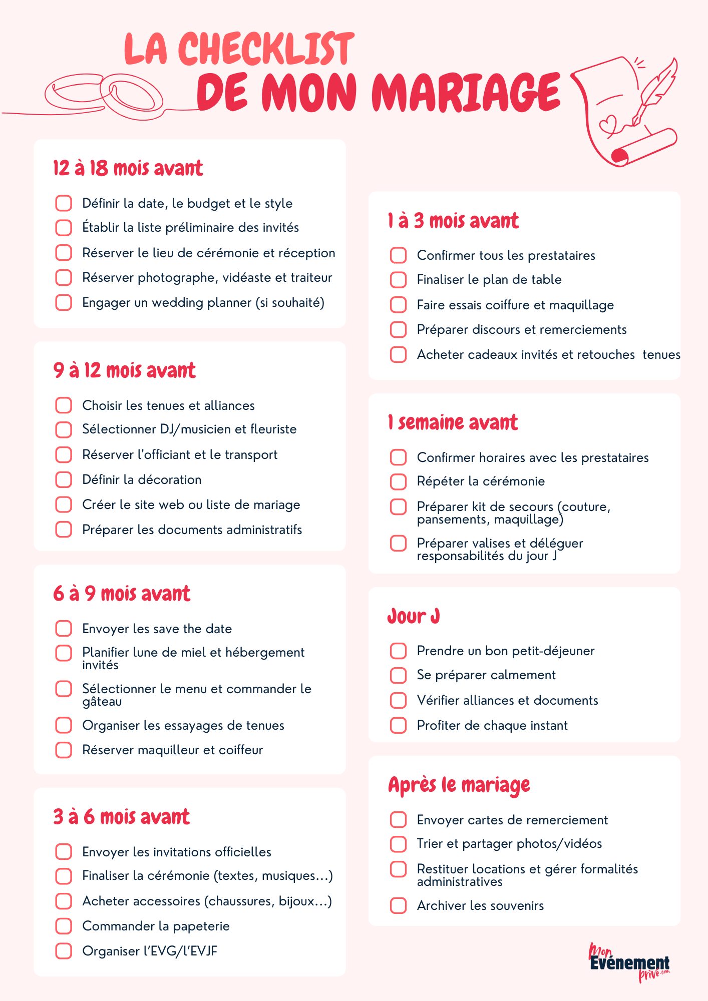 checklist mariage